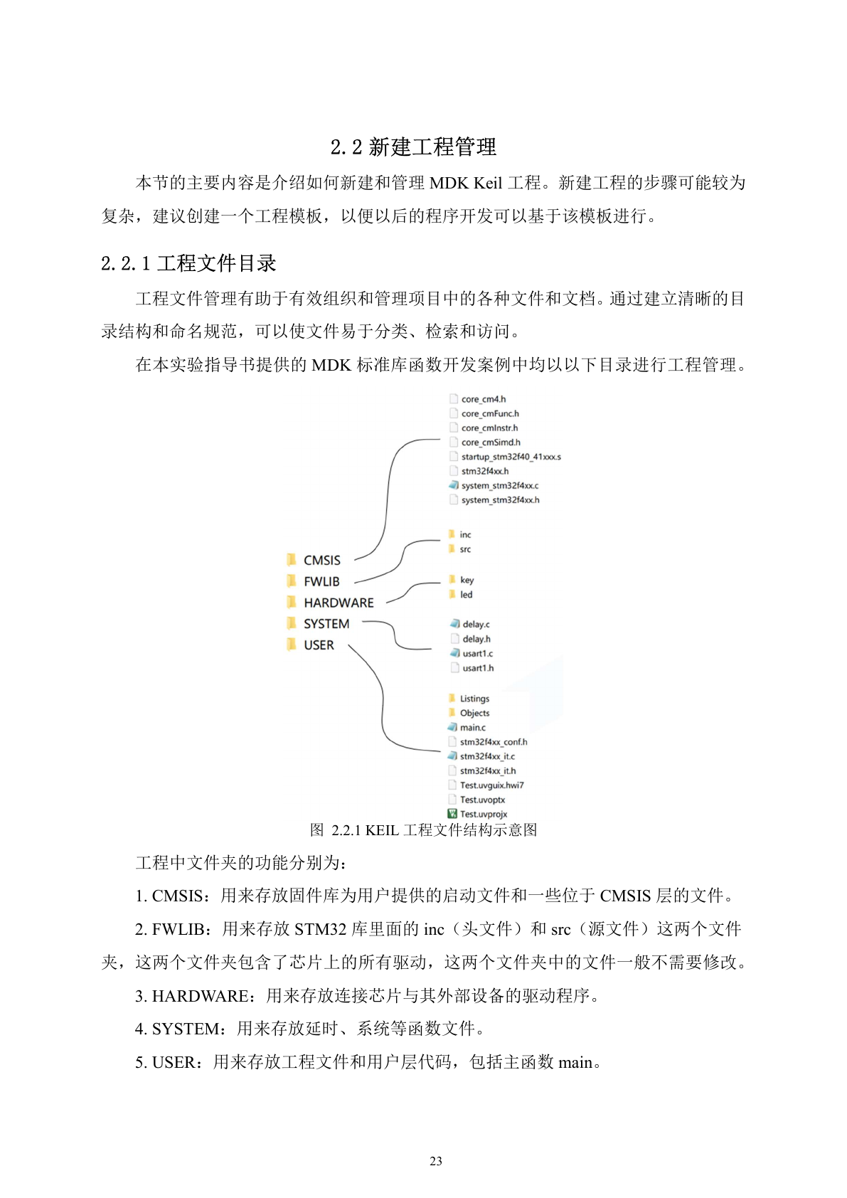 原文第23页