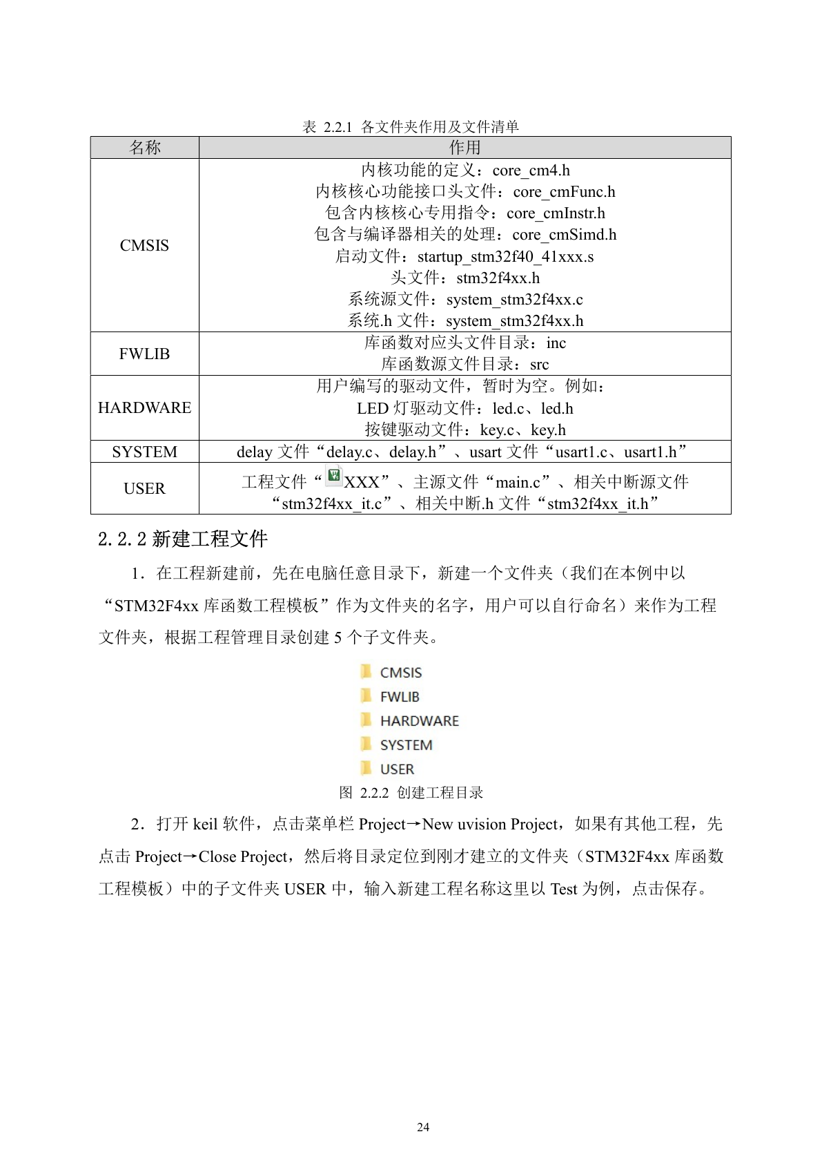 原文：Keil 工程目录结构与子文件夹作用