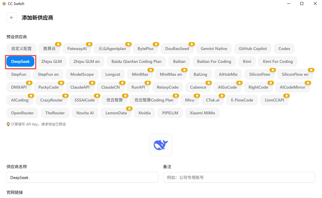 文档配图