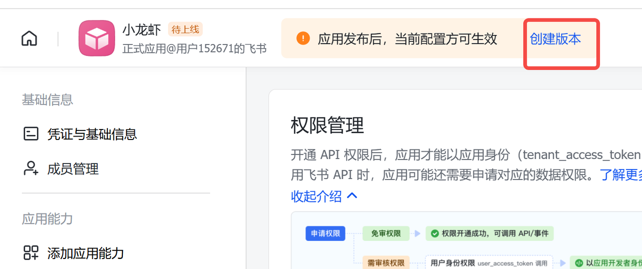 文档配图